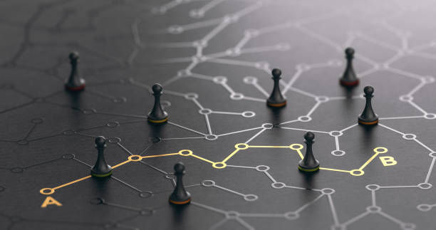 如何有效帮助海外客户在中国注册公司产品——全面指南